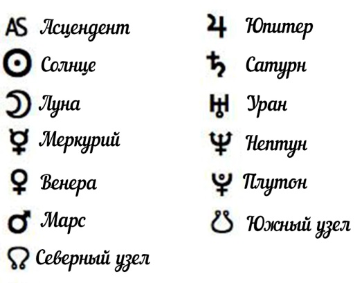 Управляющее божество